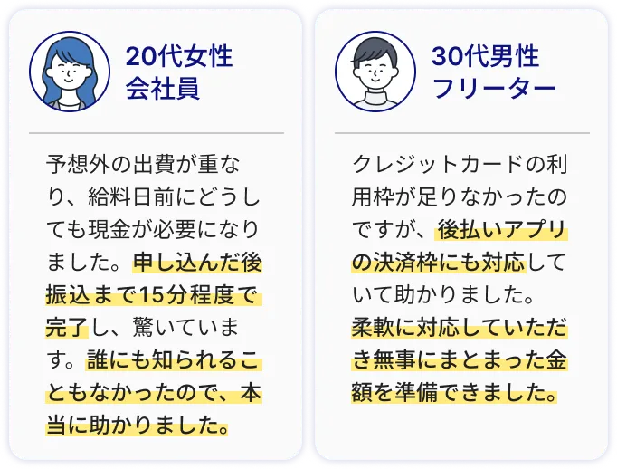 20代女性会社員予想外の出費が重なり、給料日前にどうしても現金が必要になりました。申し込んだ後振込まで15分程度で完了し、驚いています。誰にも知られることもなかったので、本当に助かりました。30代男性フリータークレジットカードの利用枠が足りなかったのですが、後払いアプリの決済枠にも対応していて助かりました。柔軟に対応していただき無事にまとまった金額を準備できました。